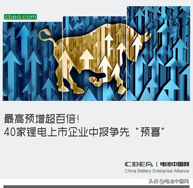 最高预增超百倍！40家锂电上市企业中报争先“预喜”