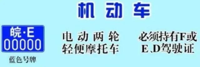 明确！电动车要上牌，“2种”方法快速办，所需流程、材料讲明白