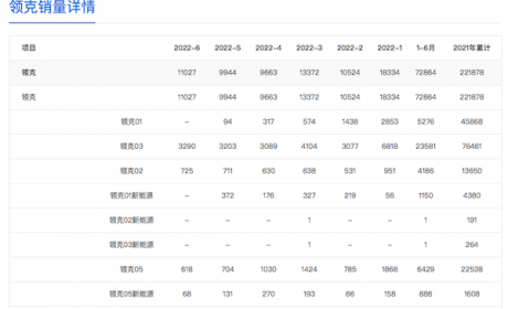 试驾领克09 PHEV，感受领克旗舰SUV的质感，新时代奶爸座驾