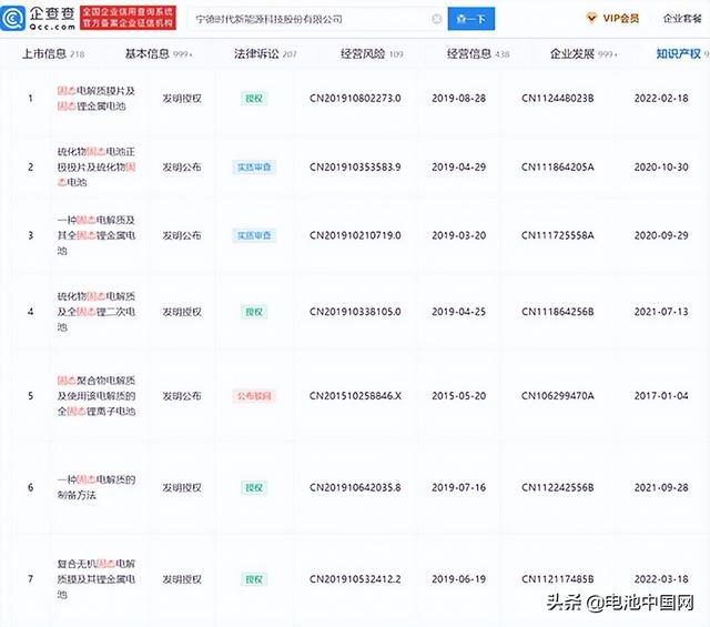 这些车企已锁定固态电池合作商？