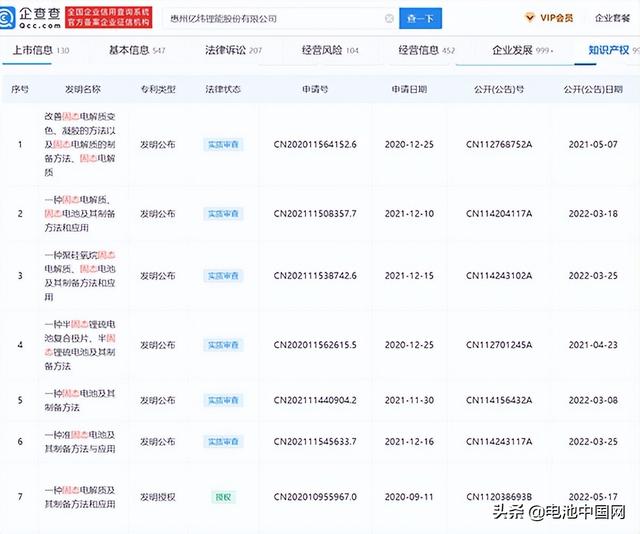 这些车企已锁定固态电池合作商？