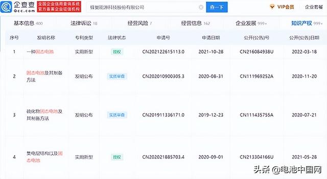 这些车企已锁定固态电池合作商？