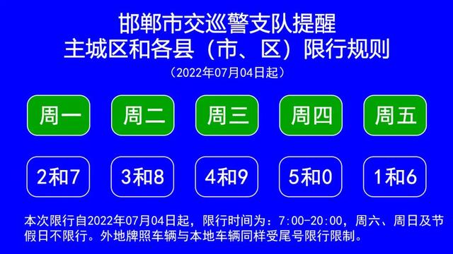 【电动自行车规范管理】第43期 近期电动自行车登记上牌热点问题集中解答