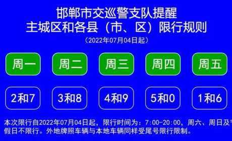 【电动自行车规范管理】第43期 近期电动自行车登记上牌热点问题集中解答