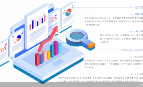 国常会：乘用车购置税减征600亿元