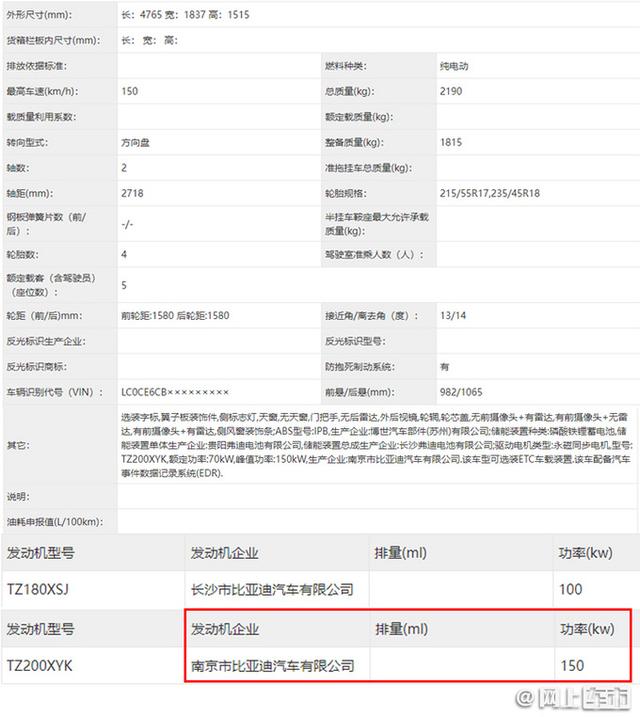 再等等！比亚迪新款秦PLUS曝光！动力更强，预计13万起