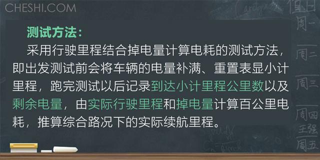 20万内买家用SUV就选它！搭更安全刀片电池，试驾比亚迪宋PLUS EV