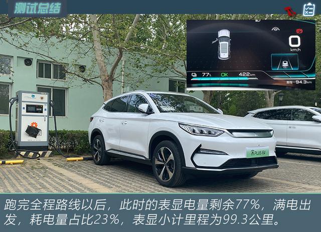 20万内买家用SUV就选它！搭更安全刀片电池，试驾比亚迪宋PLUS EV