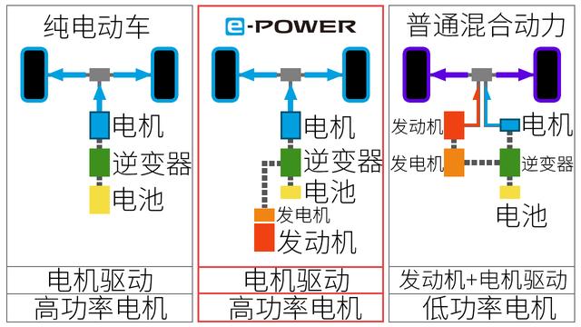 国产最强混动其实是吉利