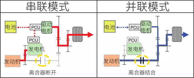 国产最强混动其实是吉利