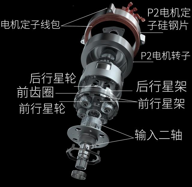 国产最强混动其实是吉利