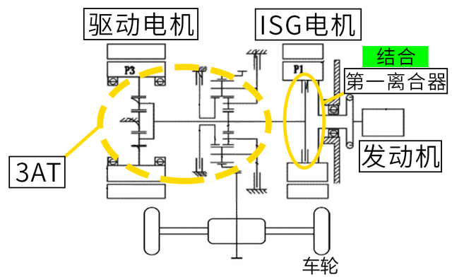 国产最强混动其实是吉利