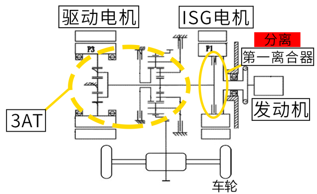 国产最强混动其实是吉利