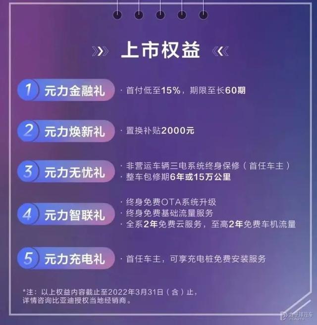 比亚迪元PLUS正式上市！售13.18万起/续航510km，又是一爆款？