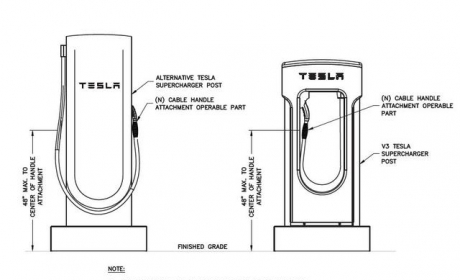 充电速度起飞！特斯拉V4超级充电桩曝光：下半年就能用上了？