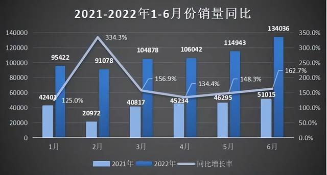 试驾比亚迪元PLUS：有颜又上进，15万元级纯电SUV最优解