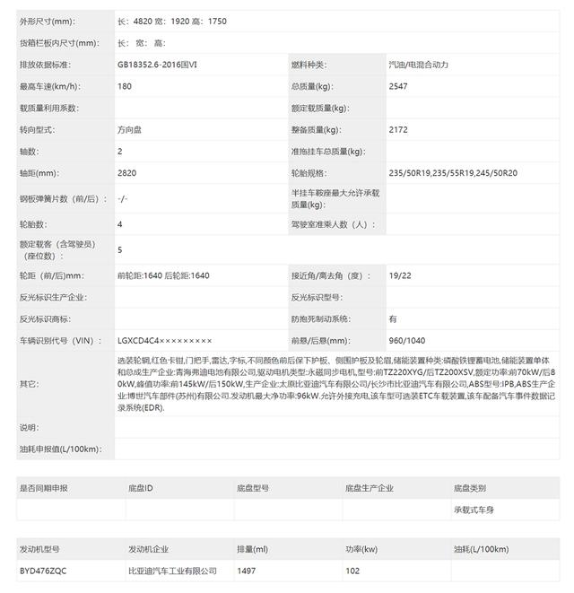 海豹领衔，80万豪车“压轴”，比亚迪下半年将推6车，一哥稳了？