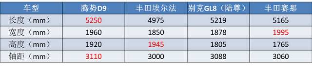 海豹领衔，80万豪车“压轴”，比亚迪下半年将推6车，一哥稳了？