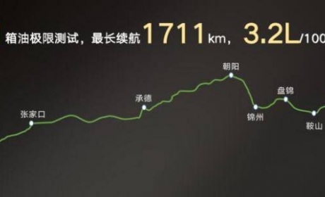 一箱油最长跑1711km 影酷的亮点不光是节油