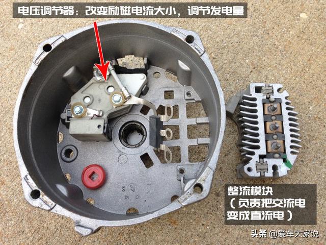 汽车发电机：当电瓶充满以后，发的电都去哪里了？