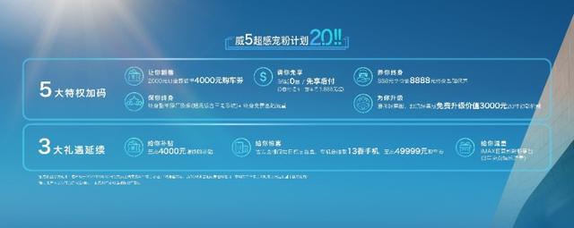 源自“珠峰”超级架构，新一代荣威RX5/eRX5预售12.49万起