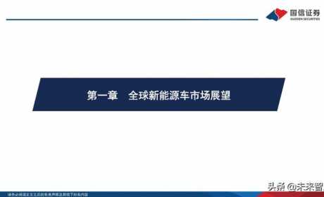 新能源汽车锂电池行业研究及2022年中期策略