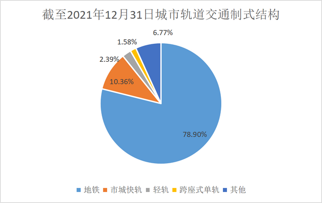 比亚迪这家公司怎么样，目前估值高不高？