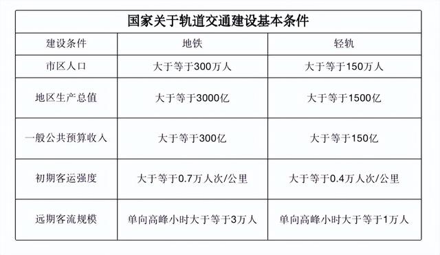 比亚迪这家公司怎么样，目前估值高不高？