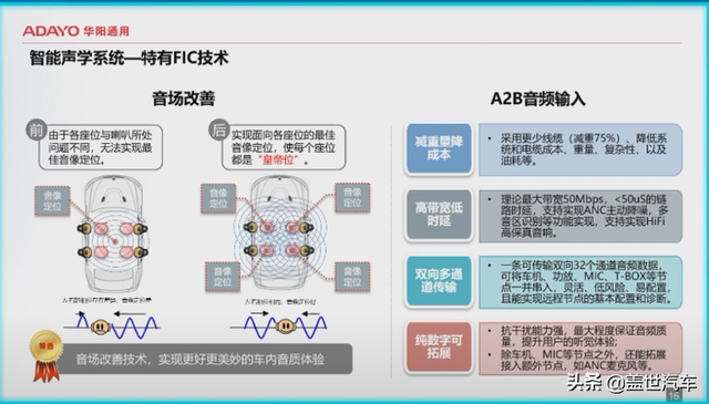 助推域控落地：平台软硬解耦 生态合作共赢