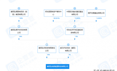 又一个车企倒下，但不会是最后一个