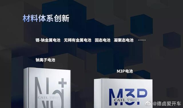 比三元锂更便宜！宁德时代新型M3P电池已量产：汽车要开始降价