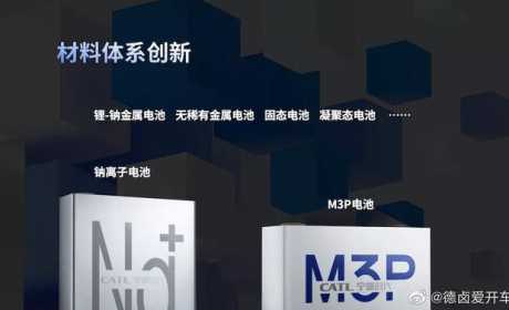 比三元锂更便宜！宁德时代新型M3P电池已量产：汽车要开始降价