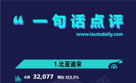 一句话点评6月自主SUV：挑战自主三强的，居然是奇瑞？