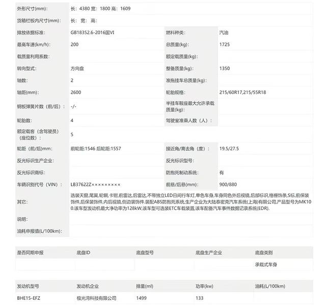 号称“国产钢炮”！配1.5T引擎+四出排气，新款吉利缤越COOL亮相