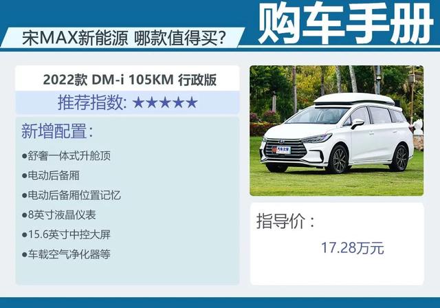 宋MAX DM-i：52升油箱能跑1千多公里，顶配不到18万，奶爸们有福了