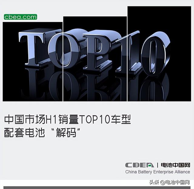 中国市场H1销量TOP10车型配套电池“解码”