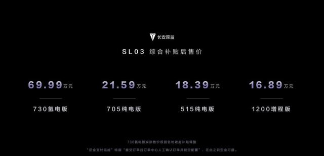 纯电/增程/氢电同步上市 长安深蓝SL03售价16.89万起