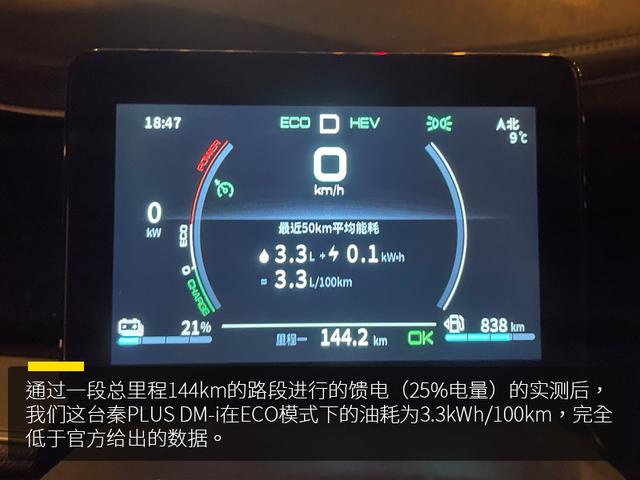 匮电油耗竟比官方低？试驾体验比亚迪秦PLUS DM-i
