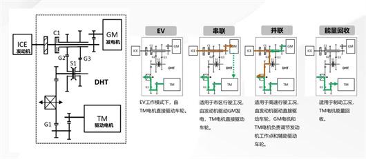 让“李瑞峰们”多说说话，是行业的必然选择