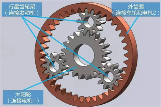 一把大火，烧出了锂电池的去路