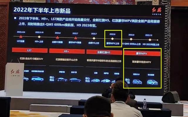 红旗、极氪全新MPV或将于8月发布，别克GL8、丰田赛那有对手了？