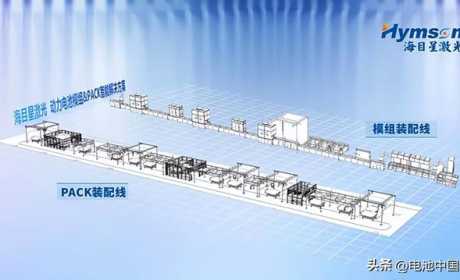 新电池包技术下，海目星激光赋予模组PACK产线更多可能