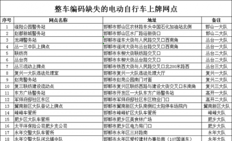 关于电动自行车上牌的问题，邯郸交警最新解答