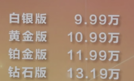 新车 | 售价9.99万元起，北京汽车魔方上市，能否抗衡哈弗H6？