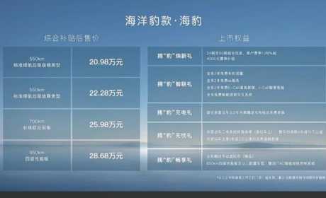 20.98万元起，比亚迪海豹上市：全球首发CTB电池车身一体化技术