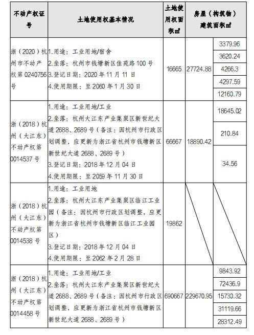 负债70亿！东风裕隆在线寻找“接盘侠”！