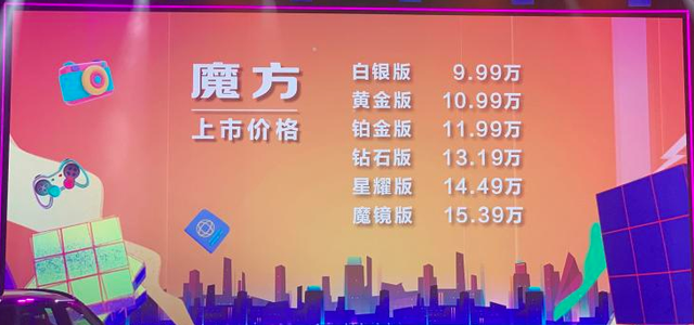 北京汽车魔方上市！外观潮流个性，内置大屏幕，起售价不足10万