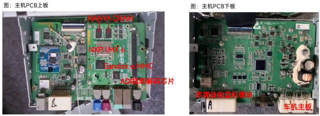 电动车比亚迪“元”细化拆解，细看电池与电驱系统