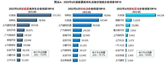 确定延长 新能源车购置税继续免征