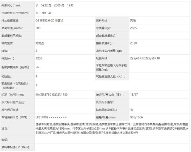 国产顶流？红旗MPV也来凑热闹了！